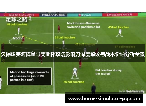 久保建英对阵皇马美洲杯攻防影响力深度解读与战术价值分析全景