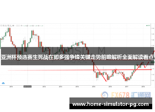 亚洲杯预选赛生死战在即多强争锋关键走势前瞻解析全面解读看点