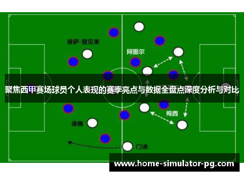 聚焦西甲赛场球员个人表现的赛季亮点与数据全盘点深度分析与对比