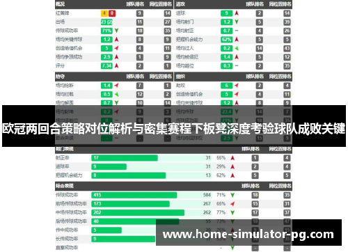 欧冠两回合策略对位解析与密集赛程下板凳深度考验球队成败关键